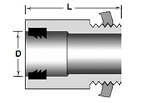 Box Connectors with Gasket