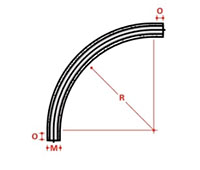 IPS-Standard-Radius-Elbows---diagram