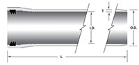 Interference Gasket Joint Iron Pipe Sizes (IPS) Straight Conduits