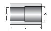 Reducing Adapters