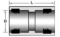 Stop Couplings with Gasket