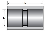 Stop Couplings