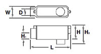 Type LB Conduit Bodies - 2