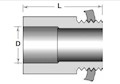 Box Connectors