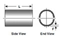 Split Anchor Rings