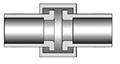 Wobble Couplings